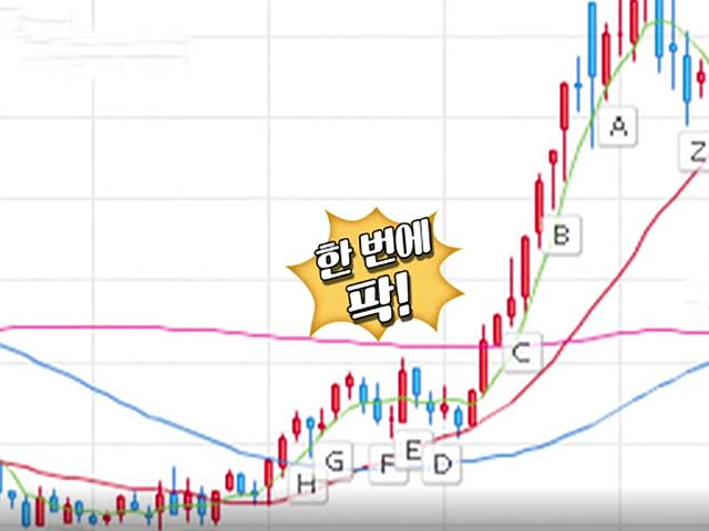 [스브스뉴스] 투자의 신·귀재·천재·영재, 그들은 어떻게 부자가 되었나?