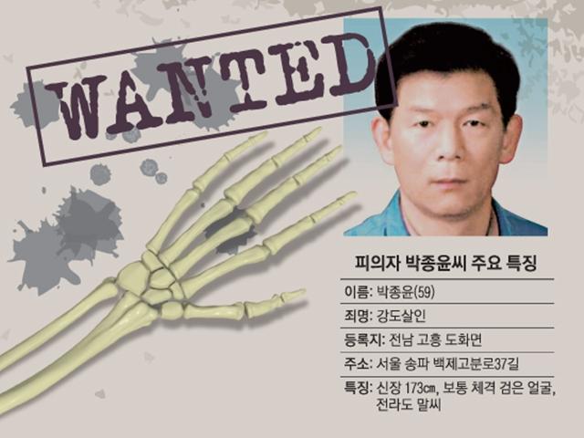 영월 백골시신이 지목한 두 놈… 사라진 주범, 수상한 공범