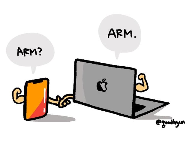 ARM 탑재 <strong>맥</strong> 개봉임박?