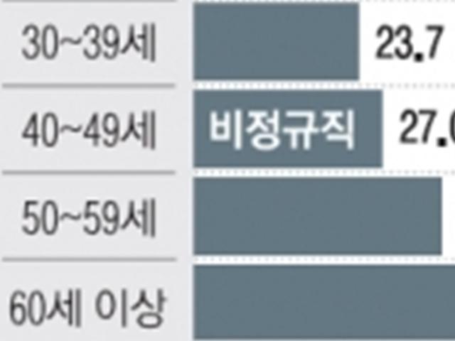 당신도 은퇴하면 임계장? 잡초처럼 잘리는 <strong>인생 2</strong><strong>막</strong>