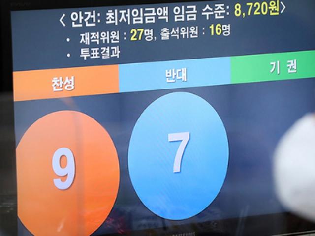 2021년 <strong>최저임금</strong>, 1.5% 오른 8720원… “IMF 때보다 덜 올라”