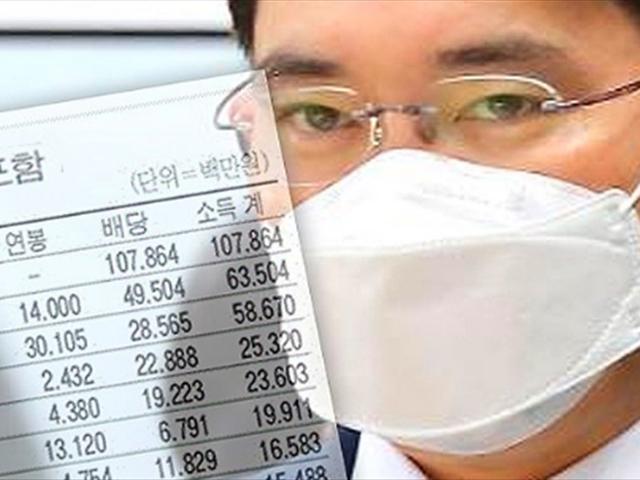 '이렇게 올랐다고?' 대한민국 재벌 회장님의 2020년 연봉 금액 수준