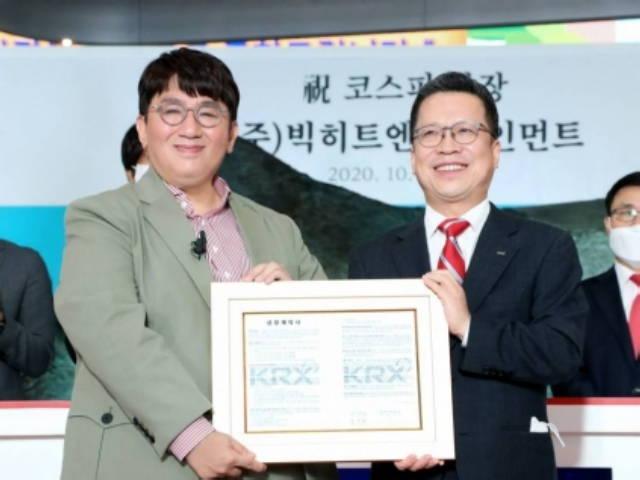 시작만 화끈했던 <strong>빅히트</strong> 상장 첫 날…"개미들이 안 왔다"