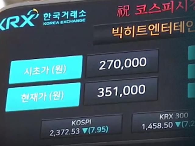 BTS 믿고 '영끌'했는데… <strong>등록금</strong>·신혼집 날린 개미들