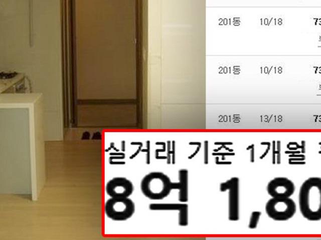 10평짜리 원룸가격때문에 부동산 사장님도 황당하다는 곳