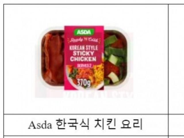‘한국식 BBQ <strong>키트</strong>’ 내놓는 유럽 업체들