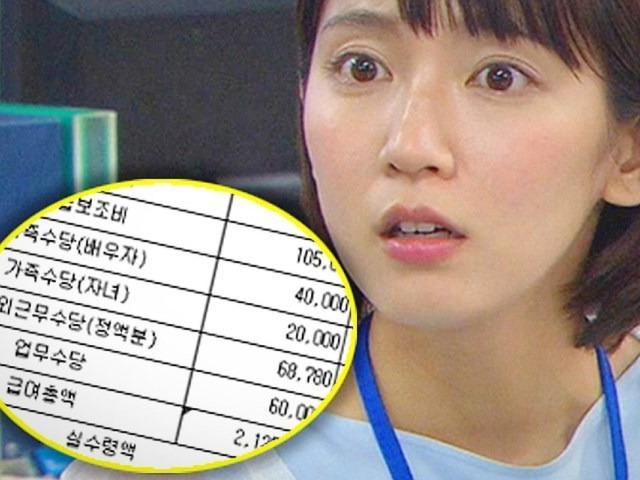 최저시급도 못 받아? 2021년 9급 공무원이 받는 <strong>월급</strong> 수준