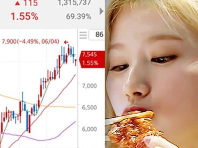 ‘코로나 덕 톡톡히 봤죠’ 1분기 최대 실적 올린 의외의 주식