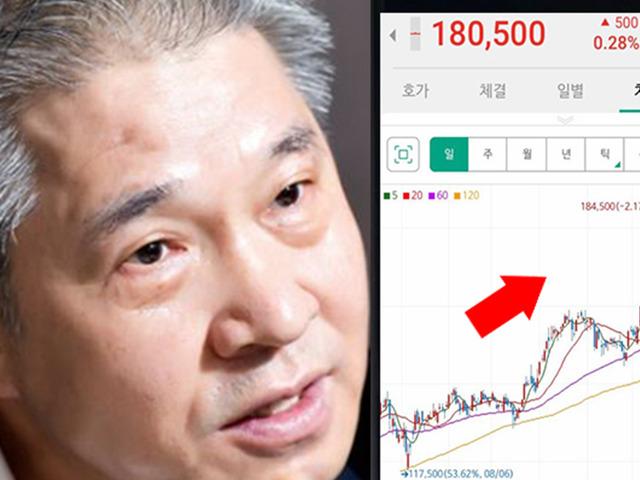 한국의 워런버핏이 찍었다 “10년 후 부자로 만들어줄 <strong>주식</strong>은…”