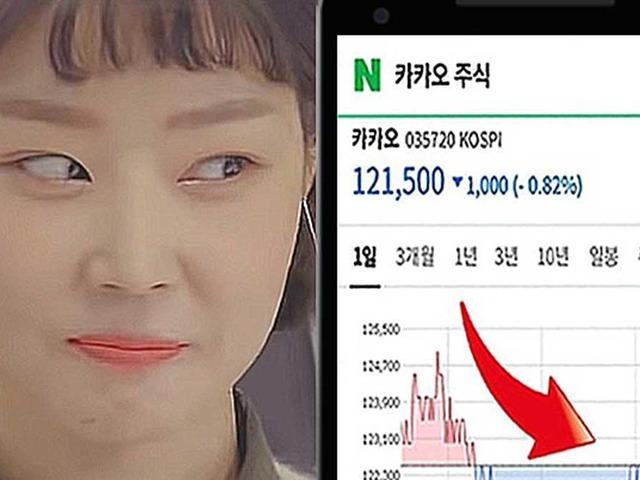 “회사 쇼핑이 취미” 카카오 <strong>주가 폭락</strong>했는데도 직원들이 뒤에서 웃는 이유