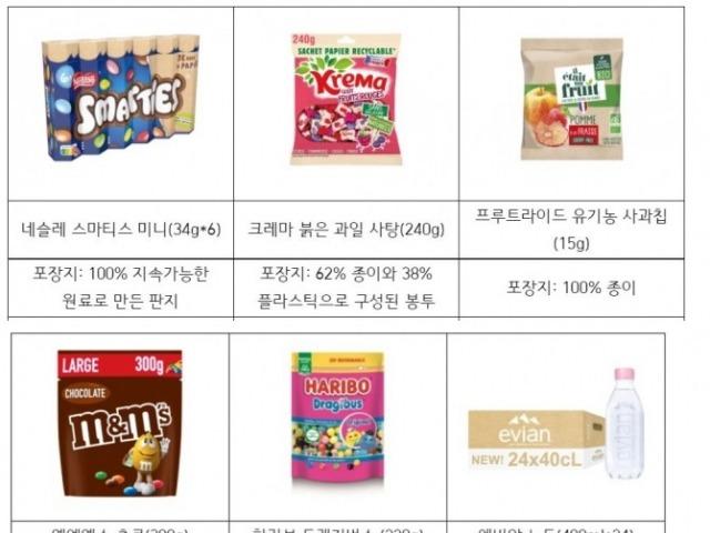 '지퍼달린 도이팩' 유럽의 친환경 패키징 트렌드