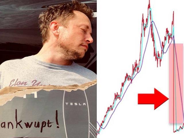 ‘자그마치 8조원’ 머스크가 <strong>테슬라</strong> 주식 팔자마자 생겨난 일