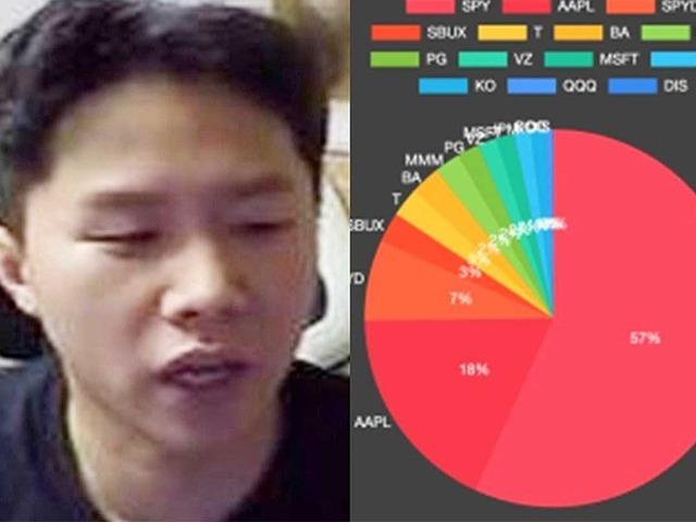 ‘이름 이쁜 것만 샀다’는 개그맨 <strong>양세형</strong>의 비트코인 수익 결과