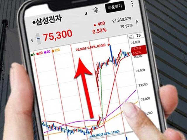 “종잣돈 5천만원, 지금 <strong>삼성전자</strong> 몰빵해도 될까요?”에 대한 전문가 답변
