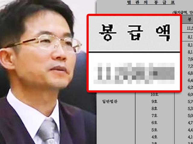 “부와 명예 모두 가졌다고?” 우리나라 판사가 받는 월급, 과연 얼마?