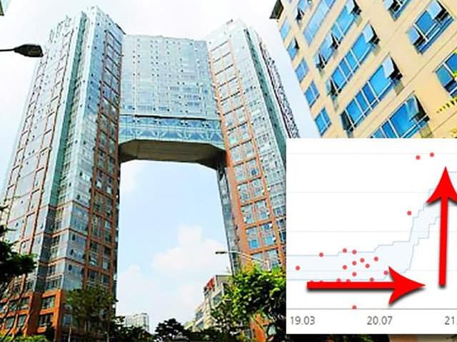 삼성전자 <strong>임원</strong>들에게 분양된 ‘고급 오피스텔’, 현재 시세 살펴보니…