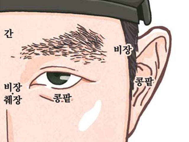 '왕이 될 상'은 몰라도…어디 아플 상은 알죠