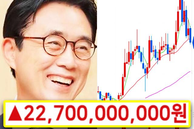 1년 만에 <strong>재산</strong> 227억 증가한 공무원 “사실은요…”
