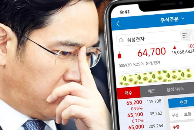 “저점 찍었나” <strong>삼성전자</strong> 주가 6만찍자 임원들이 보인 수상한 행동