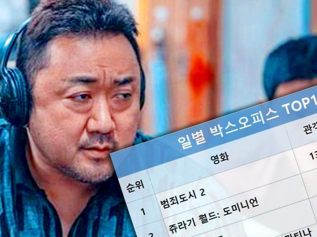 올해 첫 1000만 관객 찍은 ‘범죄도시2’가 벌어들인 금액 수준