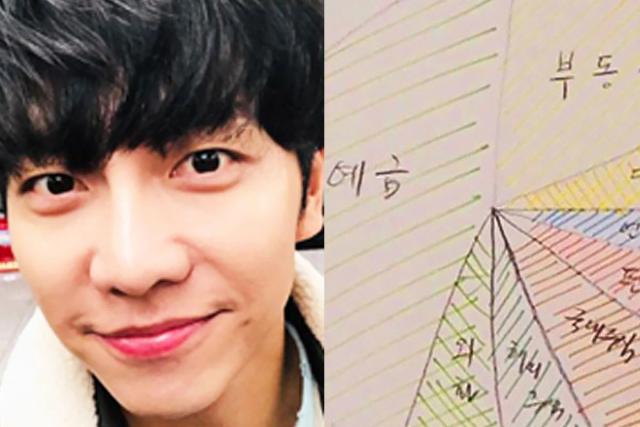 “공개된 것만 216억” 이승기가 직접 밝힌 <strong>재산</strong> 포트폴리오