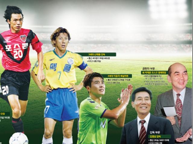 프로축구史 40년 빛낸 그라운드의 전설들 [S 스토리-K리그 ‘명예의전당’ 초대 헌액]