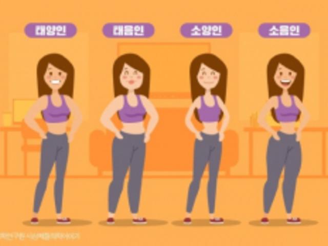 몸에 좋은 꿀과 인삼이 독이 되는 체질은?