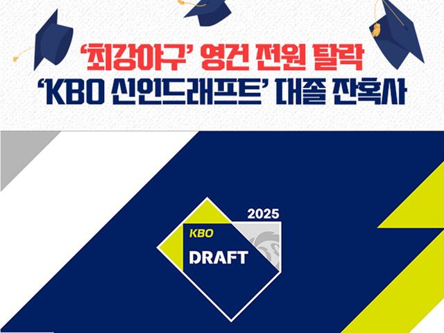 ‘<strong>최강</strong><strong>야구</strong>’ 영건도 전원 탈락…‘KBO 리그 신인드래프트’ 대졸 잔혹사
