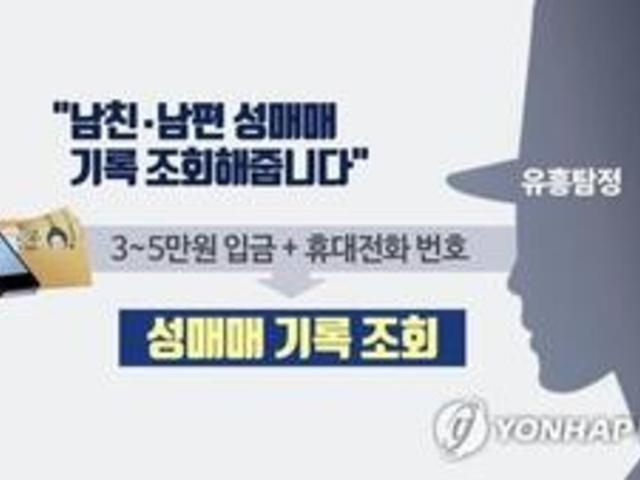 "남편의 업소 출입기록 확인해 드려요"…억대 <strong>수입</strong> 유흥탐정