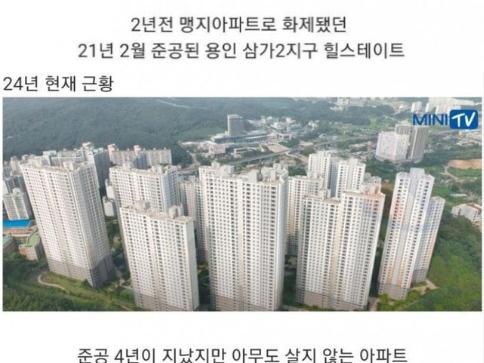 <strong>전쟁</strong> 난것처럼 아무도 살고 있지 않는 아파트