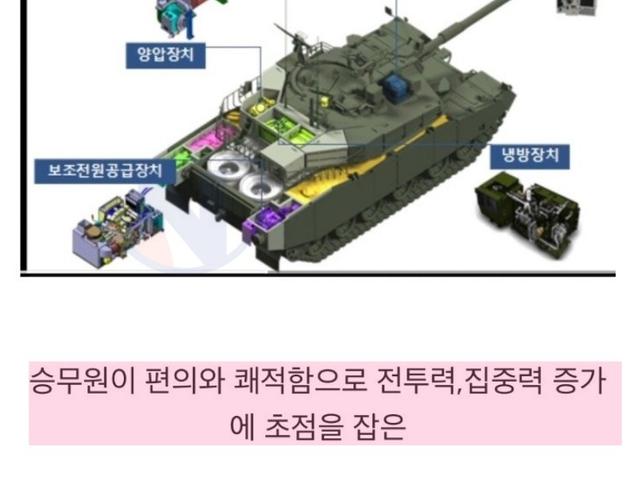 전차병 출신들이 <strong>감</strong>탄할만한 K1E2전차 개선사항ㄷㄷ
