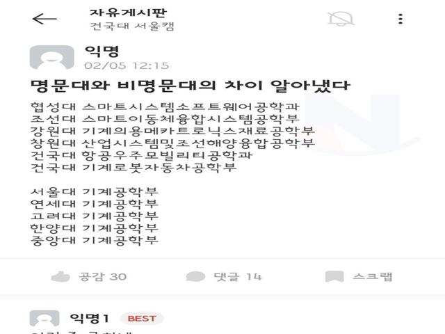 명문대와 비명문대의 차이