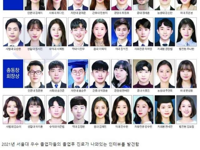서울대학교 수석졸업자들의 <strong>진로</strong> 현황수준..ㄷㄷ