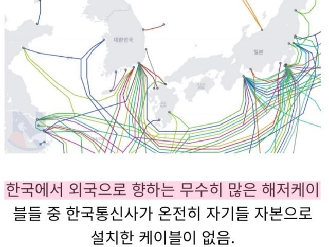 한국 <strong>통신사</strong>들이 인터넷망에서 힘이 완전 떨어진 이유