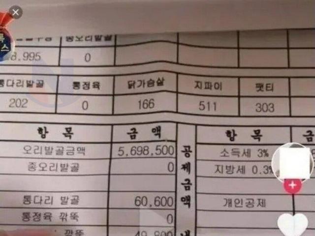 한국에서 월 620만원 버는 <strong>외국인</strong>ㄷㄷ