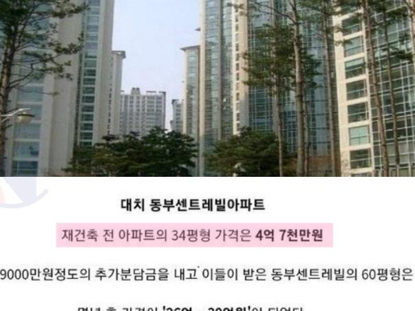 한국 아파트의 <strong>전설</strong>이라 불리는 이곳