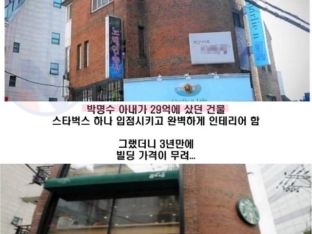 <strong>건물</strong>주도 머리가 비상해야 떼돈 버는 이유
