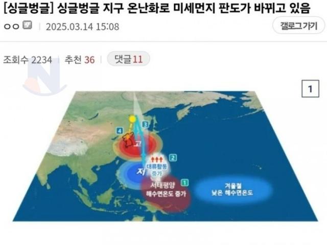 <strong>지구온난화</strong>로 판이 180도 바뀐 미세먼지 근황...ㄷㄷ