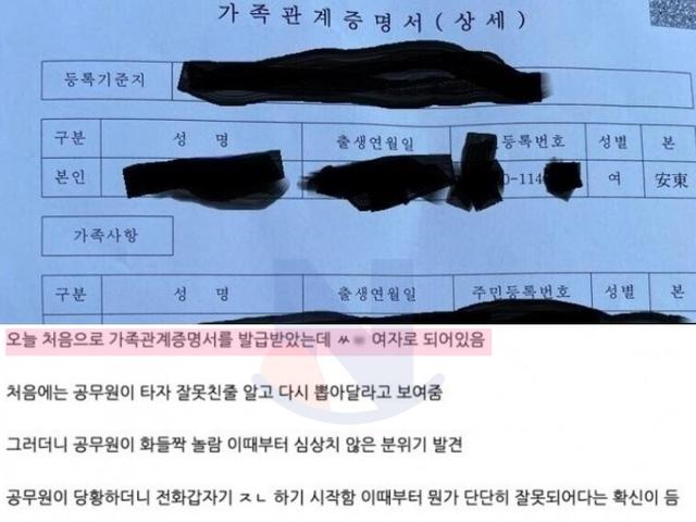 다 커서 보니까... 자기가 여자로 되어있다는 사람