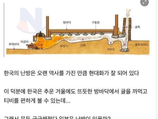 한국이 자랑스러워지는 일본의 가정집 <strong>난방</strong> 수준 ..