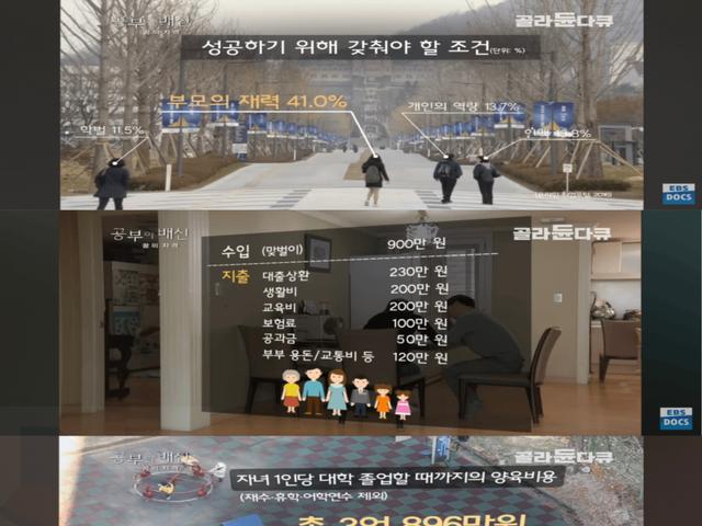 요즘 <strong>강남</strong> 초등학생들 클라스