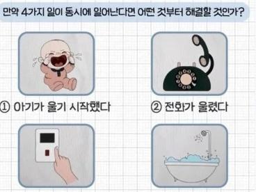 오은영박사가 만든 우선순위 <strong>심리</strong>테스트