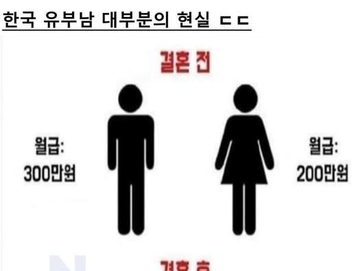 <strong>한국</strong> 유부남 대부분의 현실