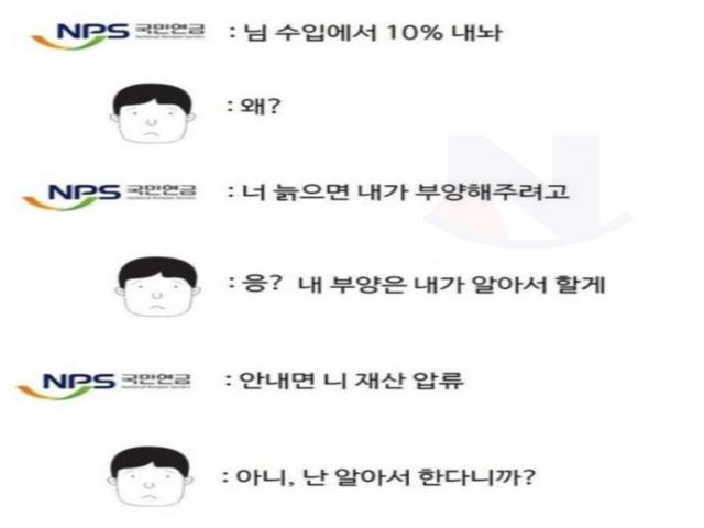 국민<strong>연금</strong>이 ㄹㅇ 믿음직한 이유
