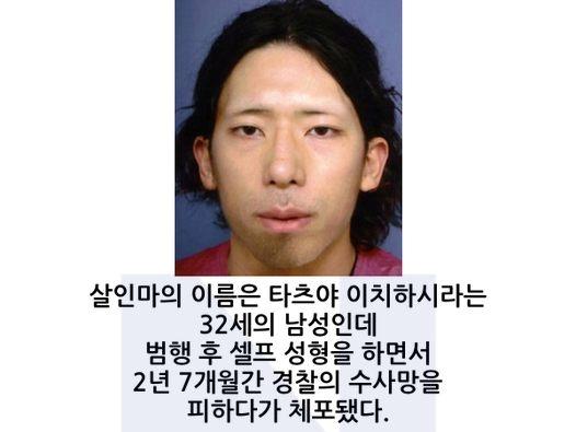 <strong>경찰</strong>의 추격을 따돌리기 위해 직접 셀프 성형한 희대의 살인마 얼굴