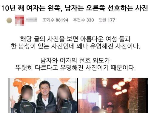 무려 '7년 째' 여자는 '왼쪽' 여자를 선호, 남자는 '오른쪽'이 선호한다고 <strong>논란</strong> 중인 사진