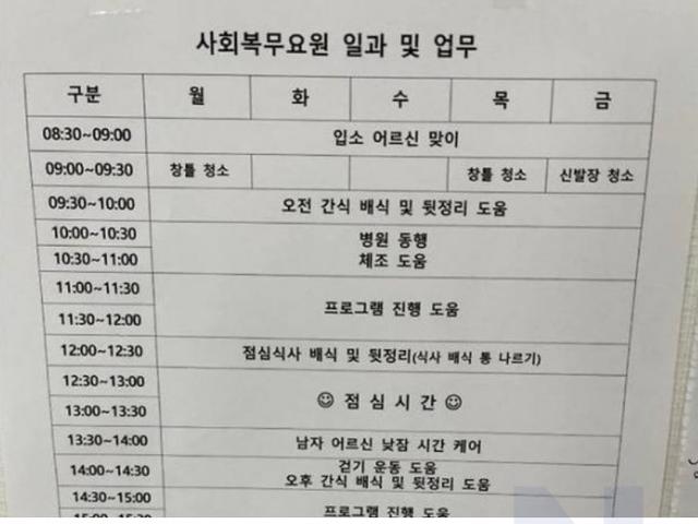 첫 출근에 제대로 멘붕와버린 <strong>공익</strong>