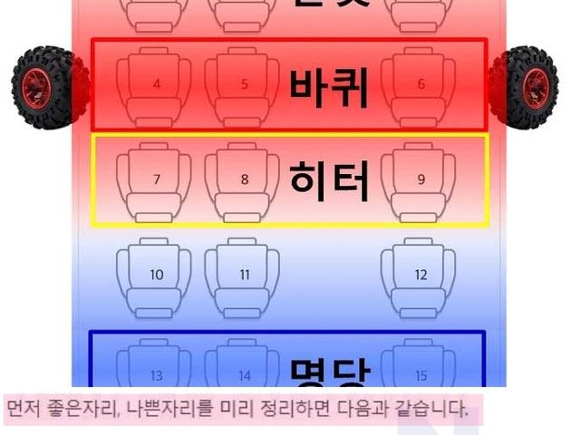 시외버스, 고속버스 탈 때 완전 유용한 꿀<strong>팁</strong>