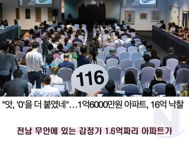 실수해서 낙찰된 <strong>아파트</strong> ㄷㄷㄷ