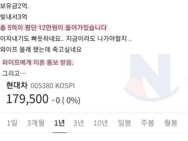 아내 몰래 빚내서 현대차 <strong>주식</strong> 몰빵한 남자의 최후의 결말